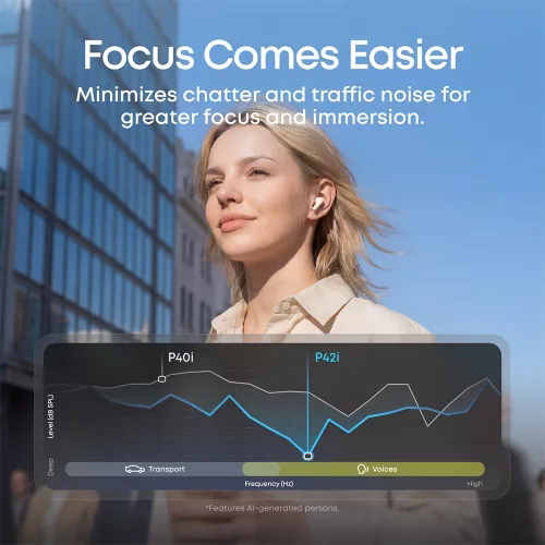 Anker - Wireless Earbuds SoundCore P42i (D1205G21) - TWS, Noise Cancelling, Bluetooth 6.1, Adaptive ANC, IP55 - White